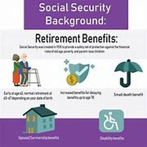 Retirement Sayings  Retirement sayings serve a lot of purpose, especially to those about to retire and retirees alike