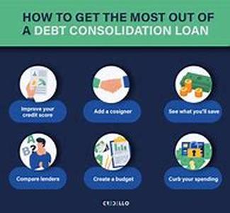 A Crash Course On Credit Scores