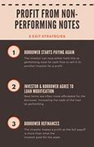 Are You Thinking Of Home Refinancing