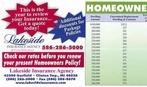 Home Owner And Car Insurance Quote