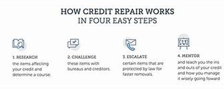 First Time Home Buyers Fulfill Dreams with the Right Mortgage