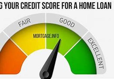 How To Find The Right Loan Officer