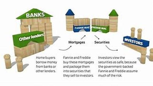 How Do You Establish A Credit History