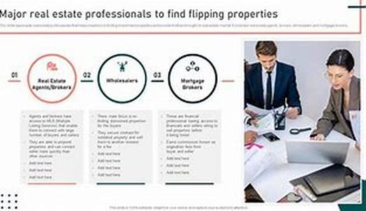 Flexible Mortgage Guide
