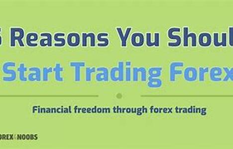 Why You Have Not Made A Dime Investing In Real Estate Investing  How To Make Money Fast