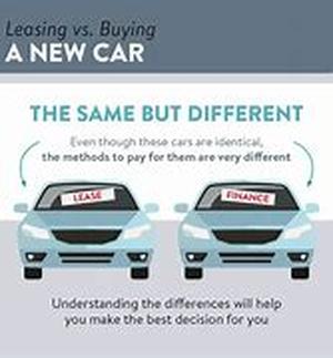 Car Accidents Claims And Insurance
