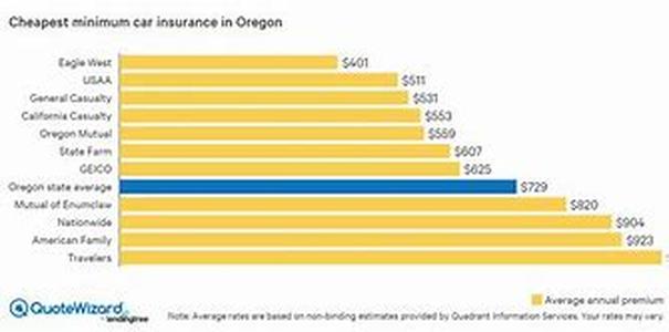 How To Figure Health Insurance: The Married Way