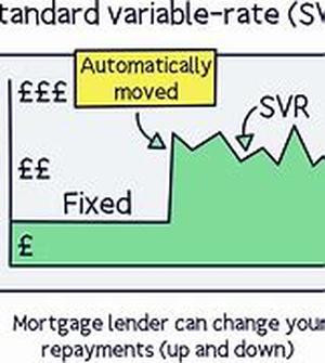 Valuable Tips On Debt Relief Loans