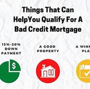 Bad Credit Loans - Should You Get One