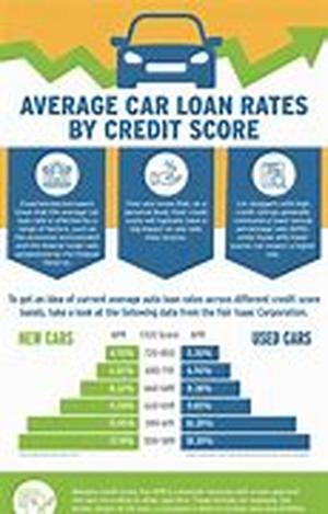 5 Reasons Why You Should Eliminate Credit Card Debt