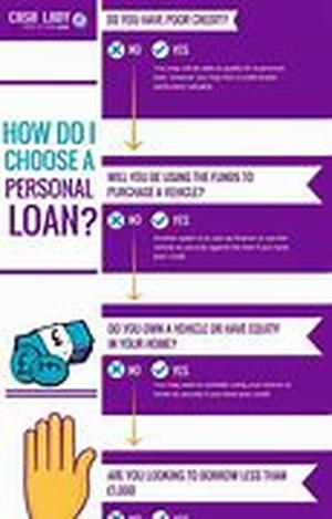 UK Mortgage Payment Protection Insurance Doesnt Have To Be A Rip-Off