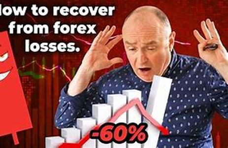 Forex Mini Accounts, Powerful Leverage from the Start
