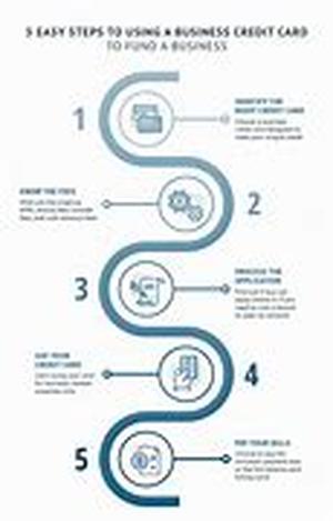 Using a Second Mortgage for an 80-20 No Money Down Home Purchase Loan