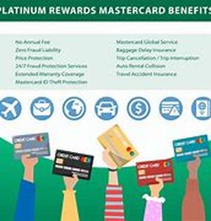 8020 Loans Explained