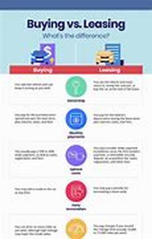 Buy A House With Poor Credit  Requirements For Getting A Bad Credit Mortgage Loan