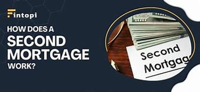 Understanding What The Amortization Schedules Means To You