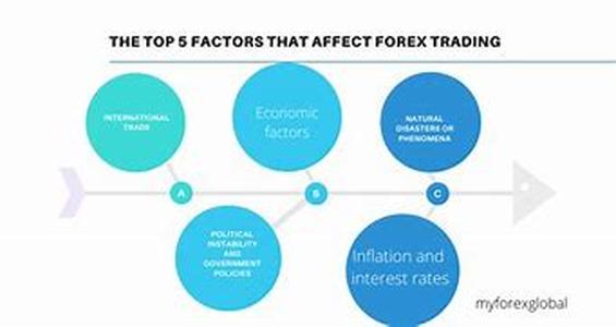 Things You Probably Dont Know Affect Your Credit