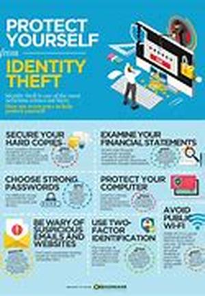 Identity Theft - The Uks Fastest Growing Crime