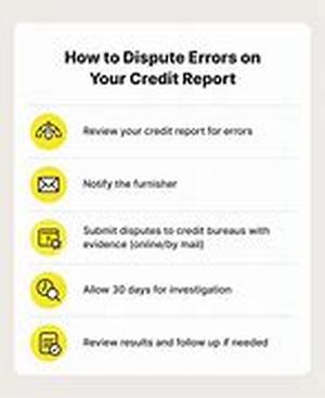 How to Decide on the Best Rewards Credit Card