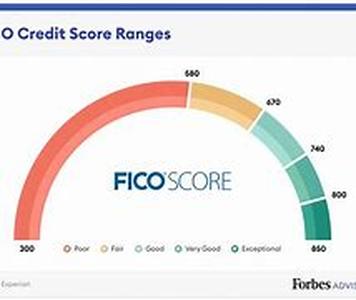 How Debt Consolidation works