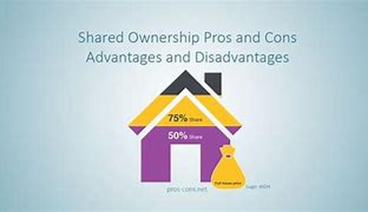 Pros and Cons of Refinancing