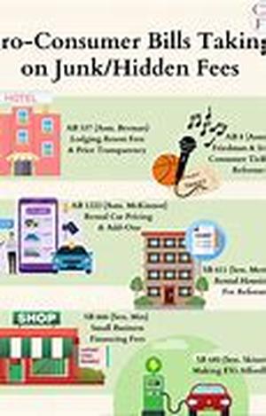 How To Avoid Credit Card Pitfalls