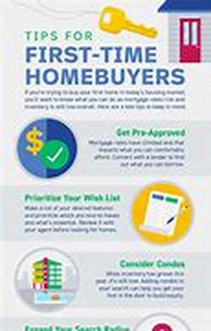 Fire Escape Ladders And Your Home
