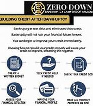 Loan til Payday
