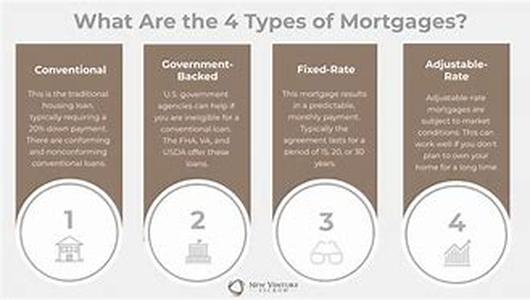 What Are Tenant Loans