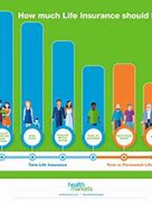 Choosing A Mortgage That Fits Your Lifestyle