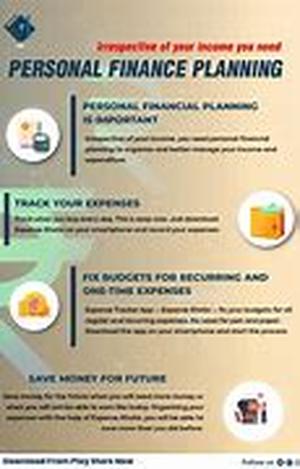 Plan Your Trades and Better Trades