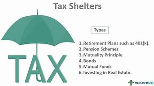 Taxes, Trademark Issues, And Corporations