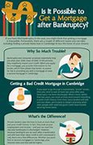 Mortgages  Buy To Let A Wise Bet