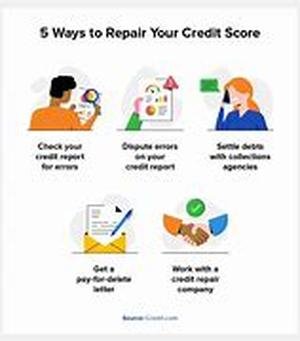 House Refinancing: Never Always The Simple Idea Out