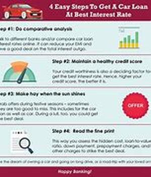 Tips on Getting More from Your Credit Card Rewards Program