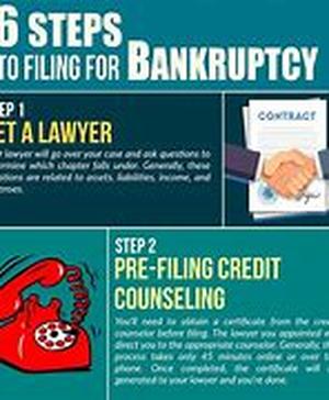 Debt Management Plans - Suggesting Ways to Survive the Quagmire of Debts