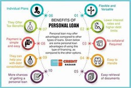 Personal Loans To Use For Any Purpose