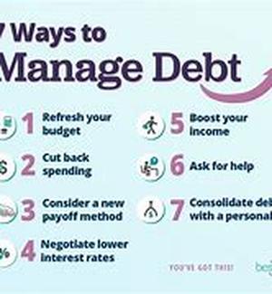 Debt Management - The Essentials