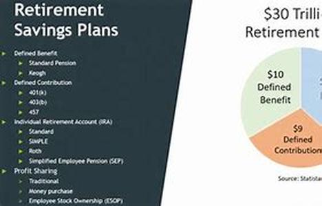 Invest in savings bonds, to realize your future  If you feel like placing your funds in a safe investment and still earn a good return, then put your money in savings bonds