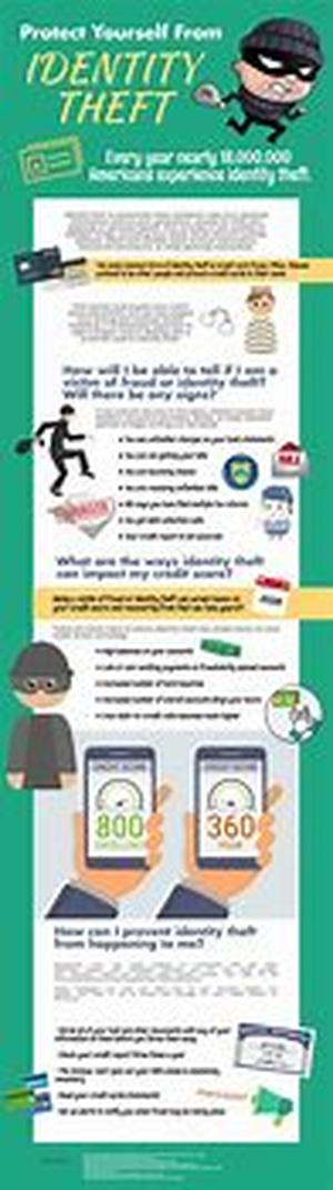 Protective Covenants  Buying A Home