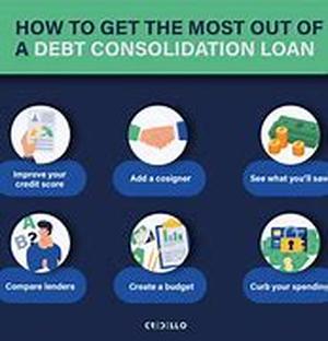 Low Interest Rate Credit Cards - Saving on Interest Expenses