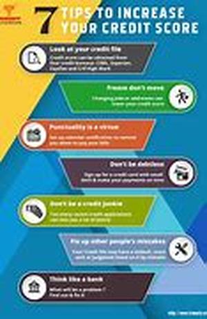 Five Simple Ways To Regain Credit Card Control