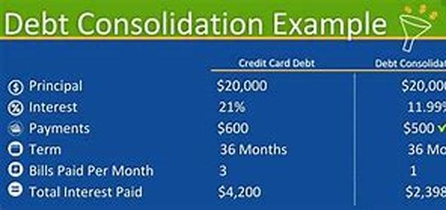 Consolidating Your Student Loan Debts Makes Sense