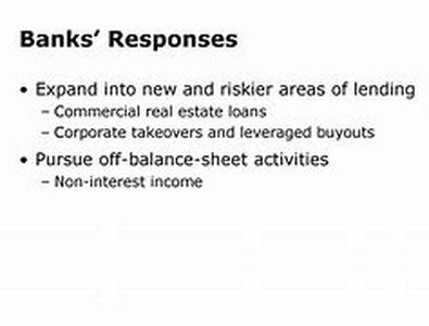 Balloon Mortgages Explained