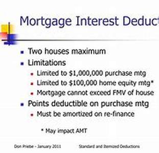 Mortgage Cycling Secrets Revealed