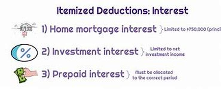 Unsecured Homeowner Loans: Get loans without taking any risk with your home
