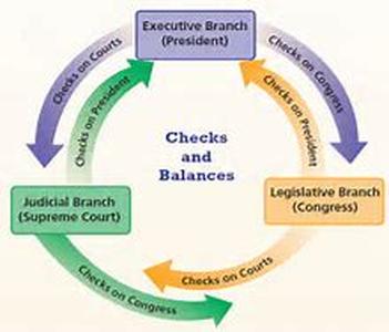 Checking And Savings Accounts
