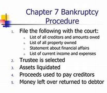 Bankruptcy Fundamentals