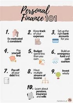 Personal Loans: Why Do We Need Them