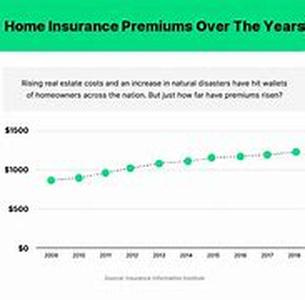 An Instant Approval Credit Card Is What You Get